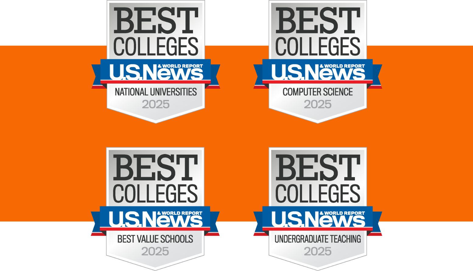 RIT climbs to No. 91 nationally in ‘U.S. News’ best colleges ranking | RIT