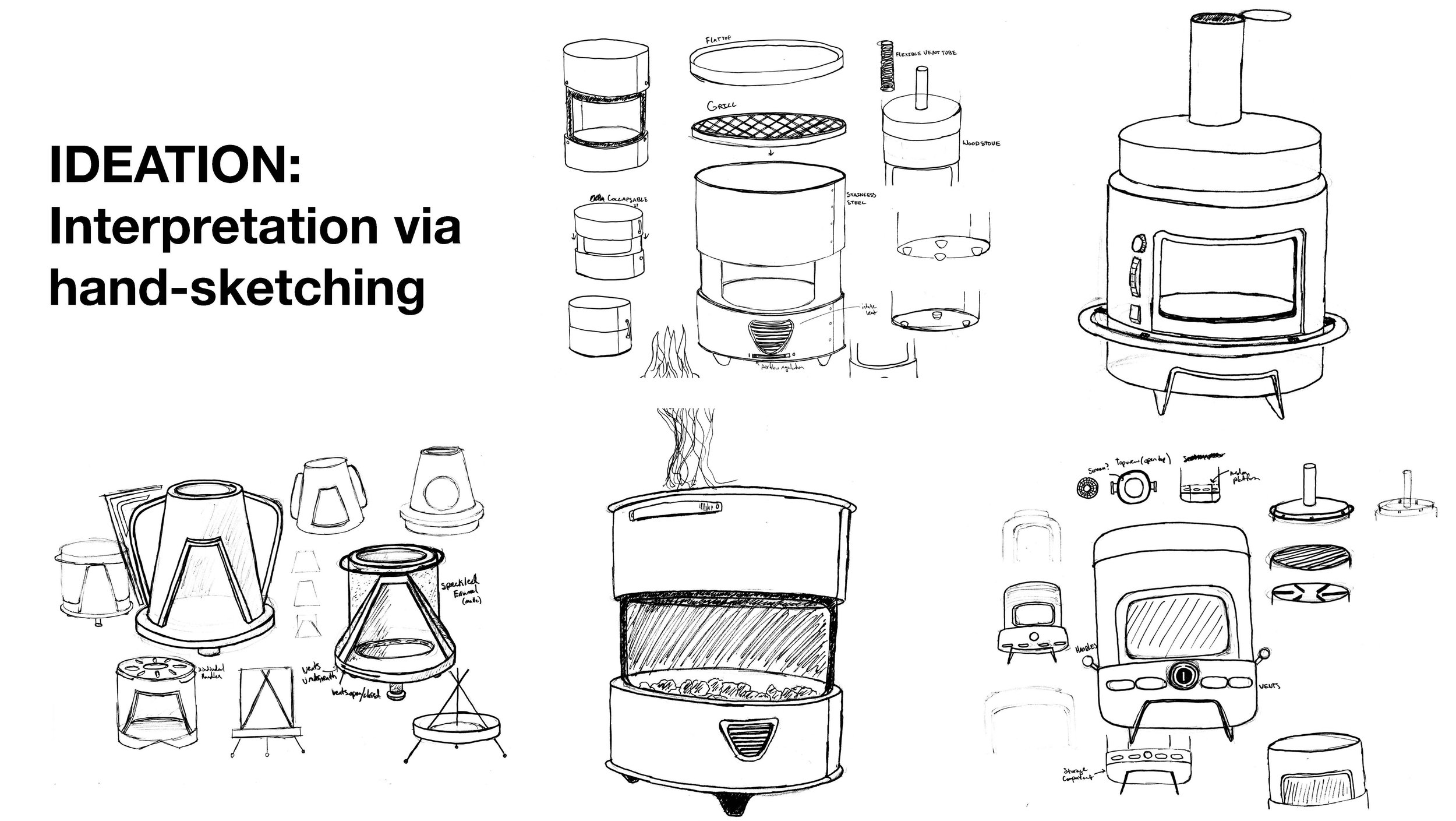 Sketches of outdoor stoves.