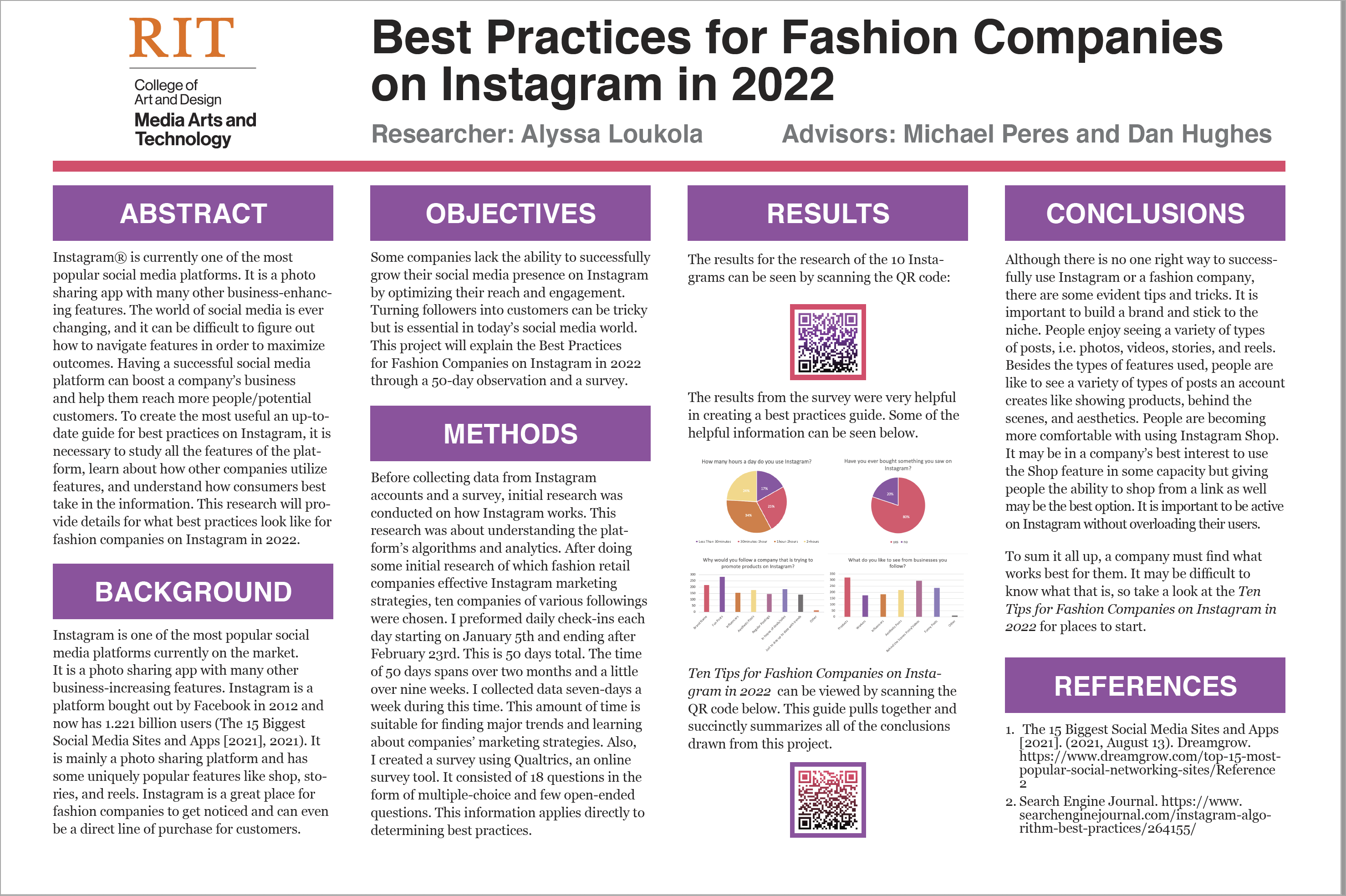 A poster highlighting research on best practices for fashion companies on Instagram in 2022.