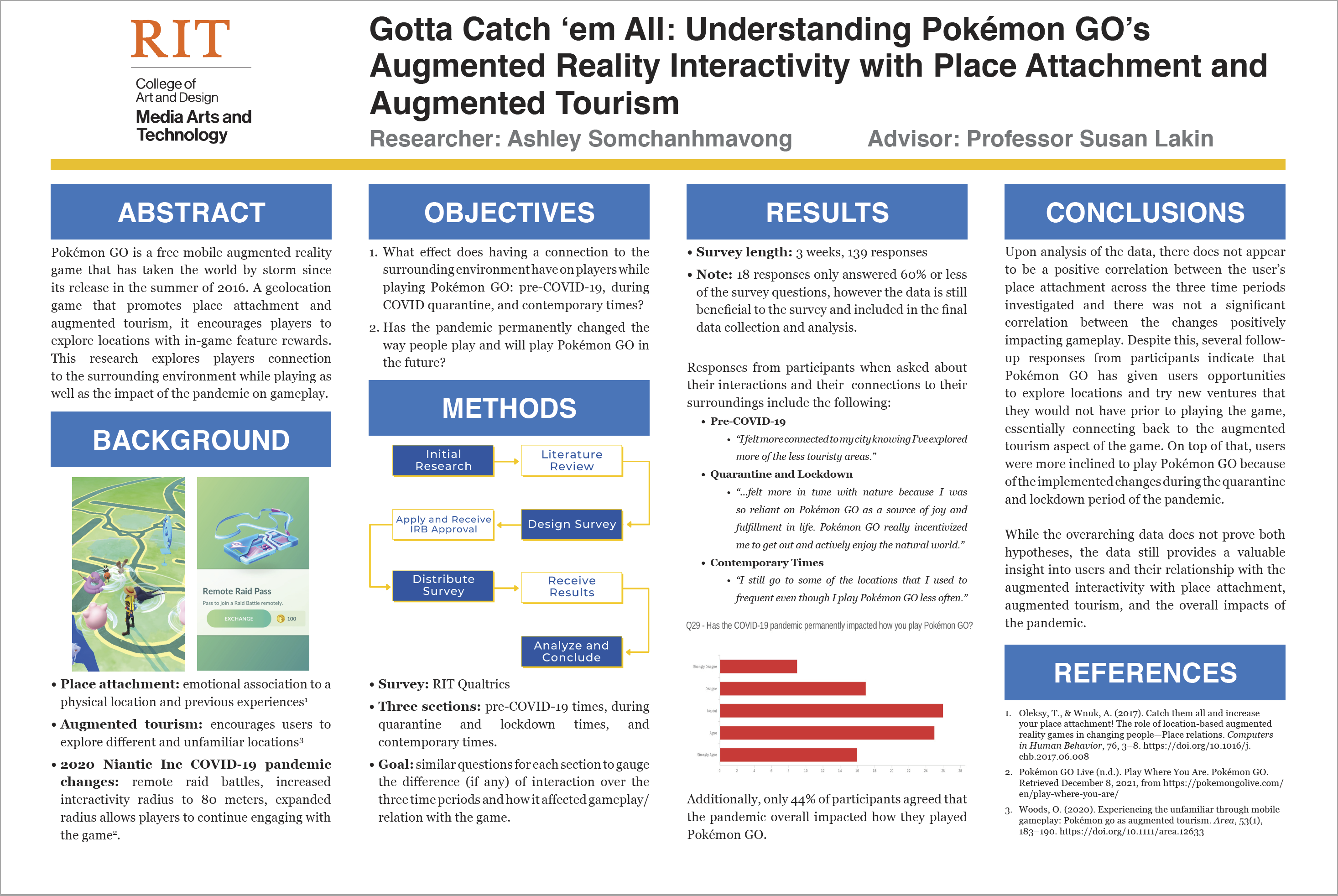 A poster highlighting research on Pokemon Go's AR capabilities.
