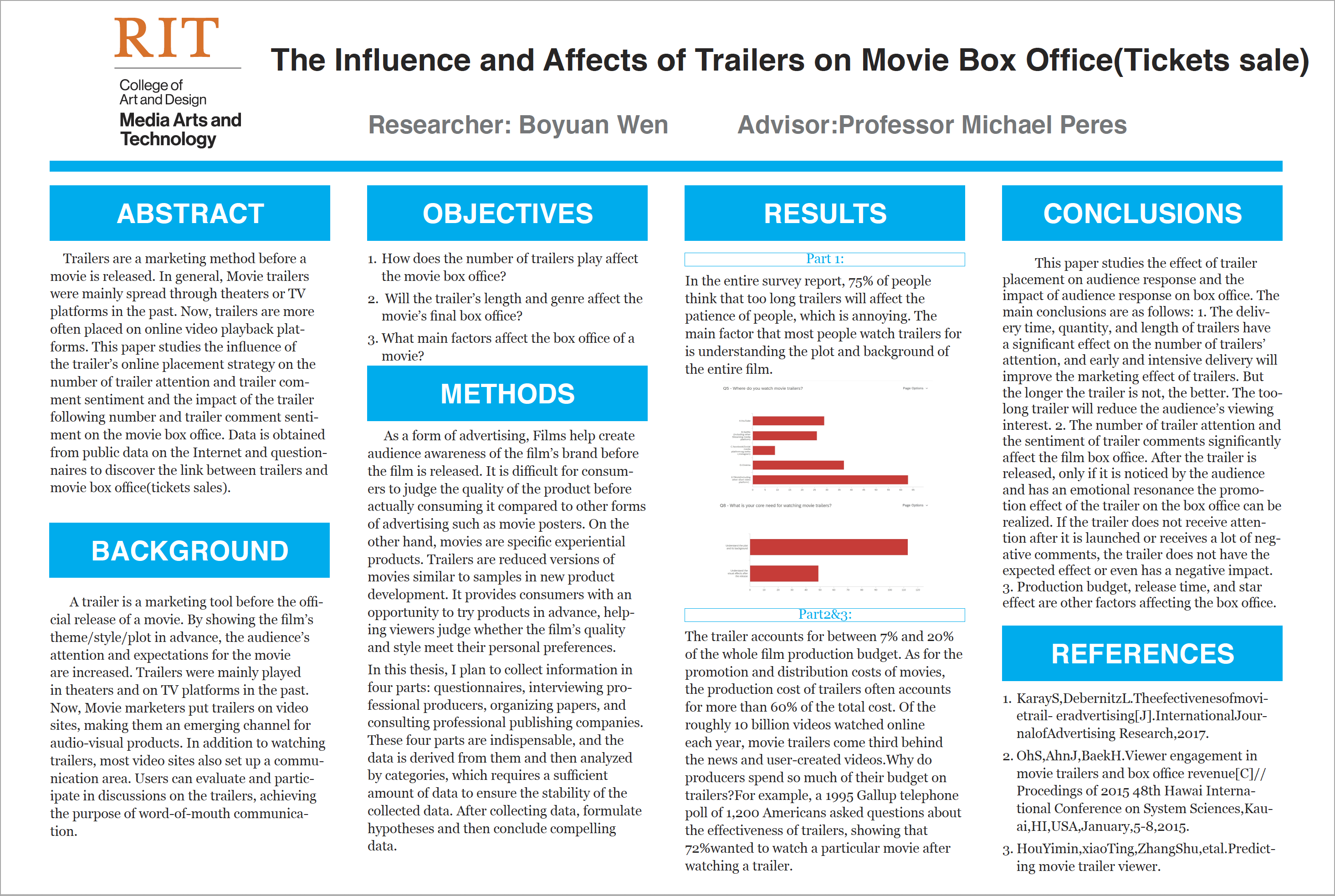 A poster highlighting research on the influence and affects of trailers on movie box office ticket sales.