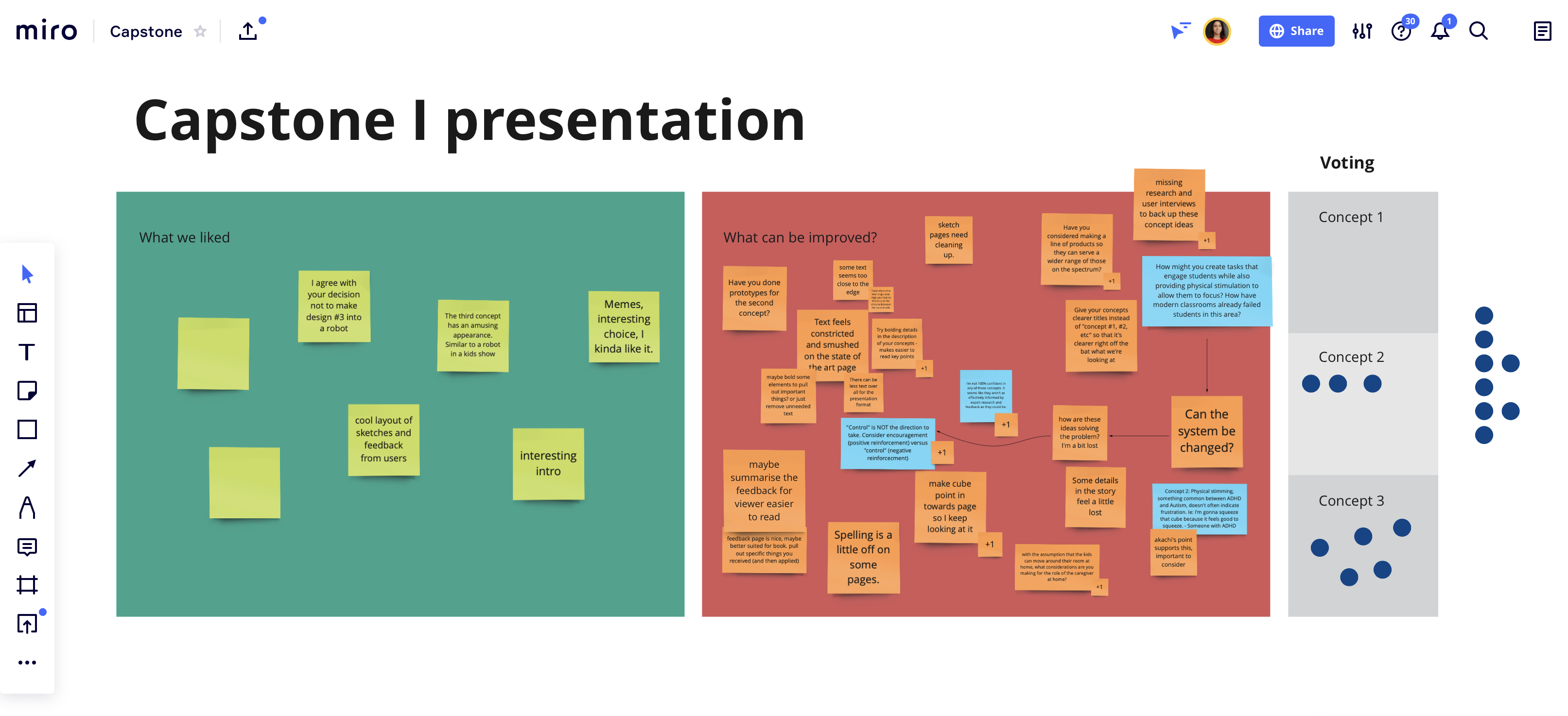 A Miro interface showing real-time feedback during a project presentation.