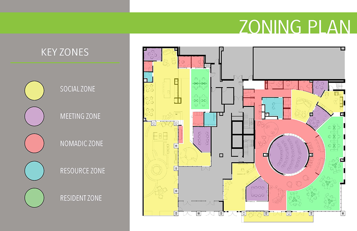 zoning plan