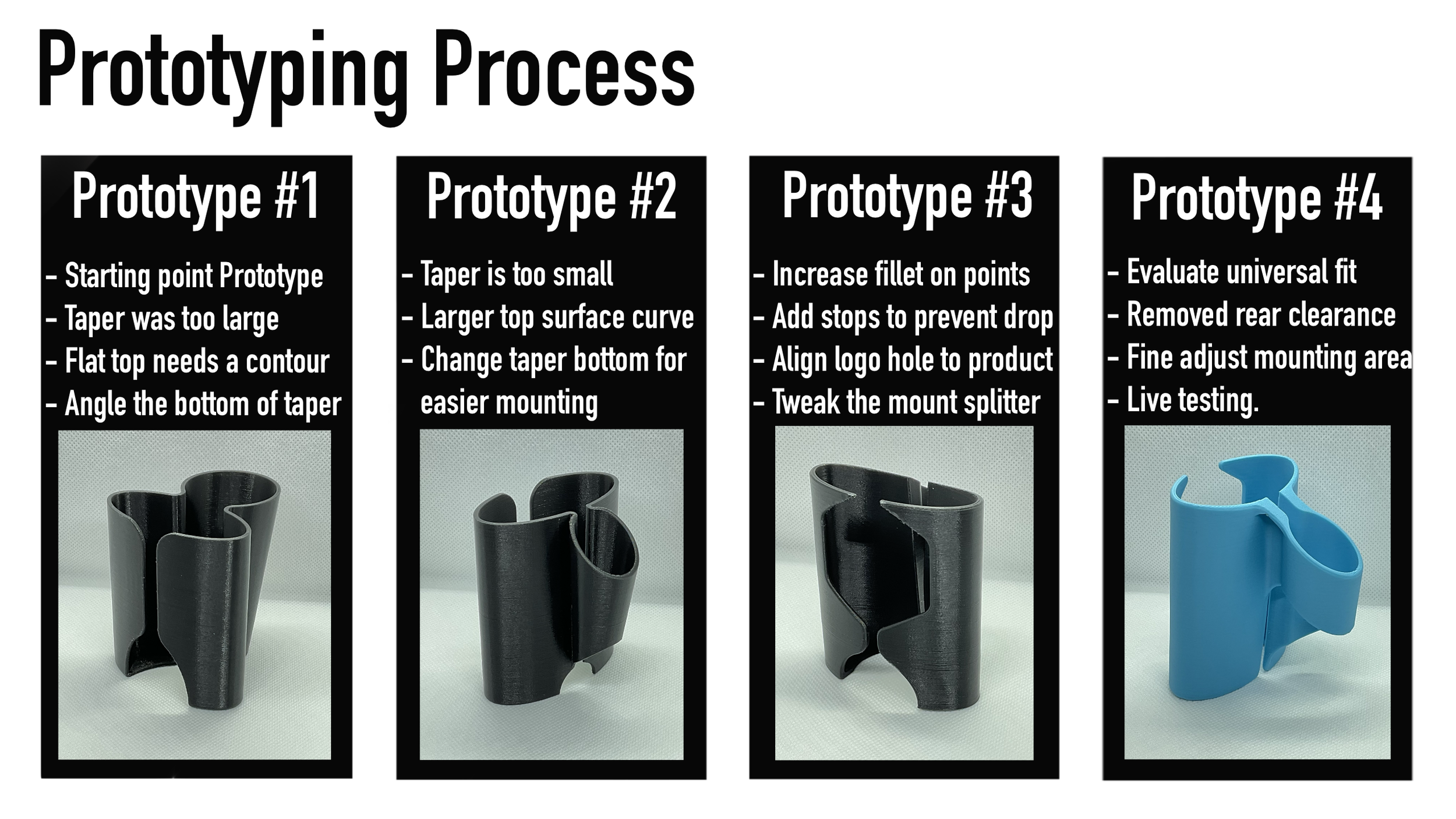 Four prototypes of deodorant designs.