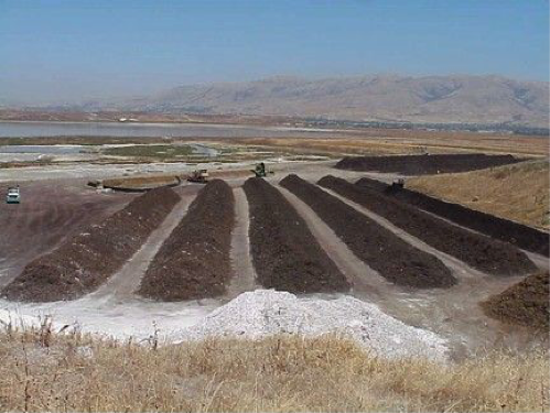 Composting. Photo: Global Waste Research Institute.