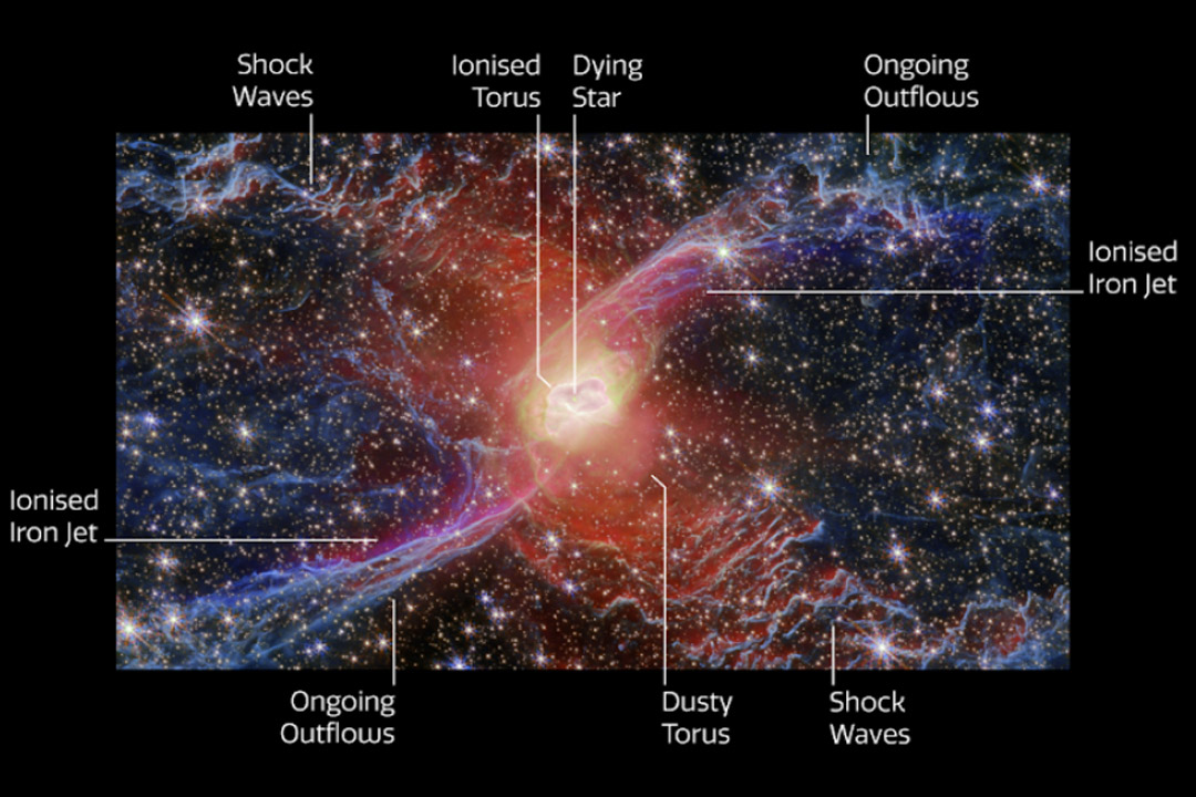 An annotated image of the Red Spider Nebula shows details of the structure as never seen before.