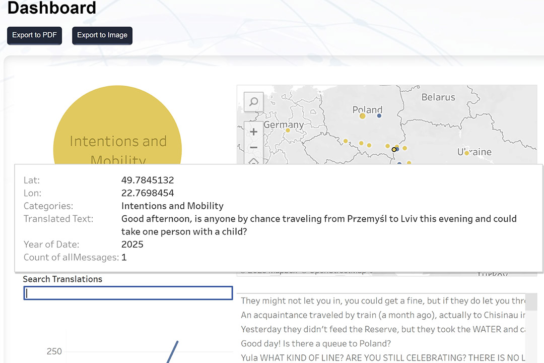 A computer screen displaying a dashboard with a map, data points, and a pop-up message asking for transportation from Przemyśl to Lviv.