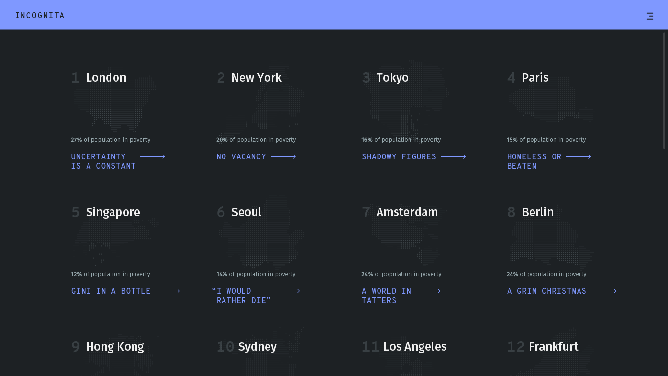 A listing of cities along with poverty statistics below each