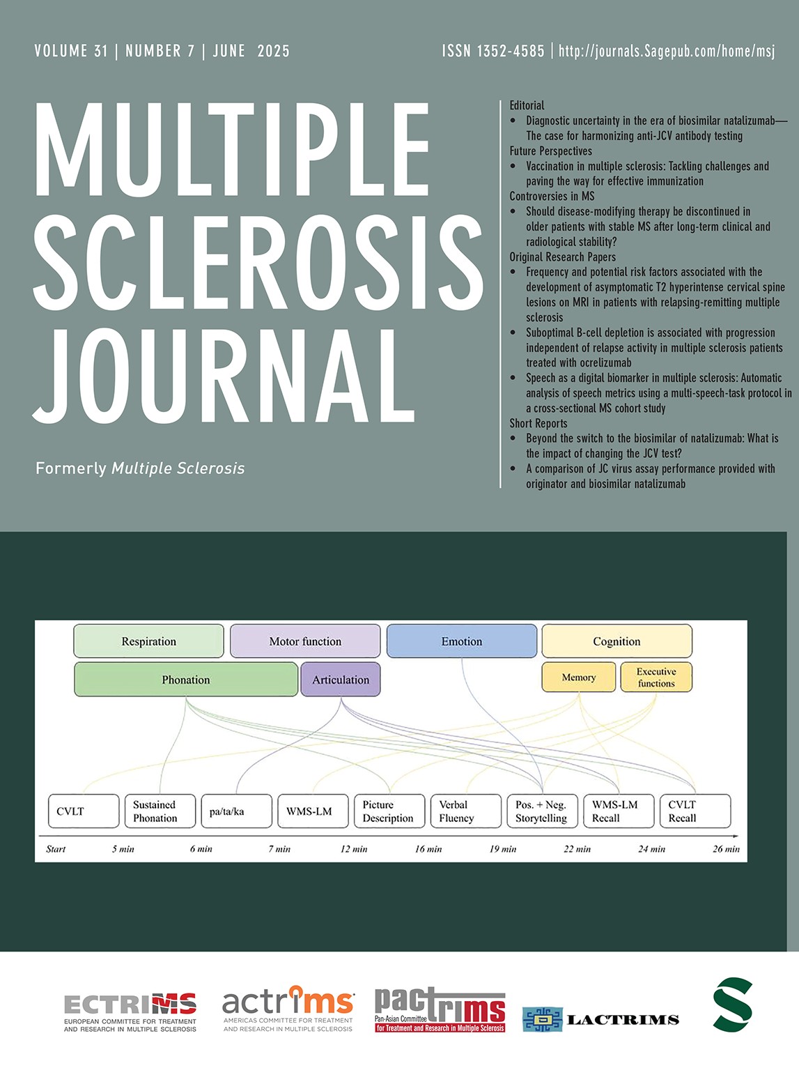 Cover of the Multiple Sclerosis Journal Volume 31 Number 7 June 2025