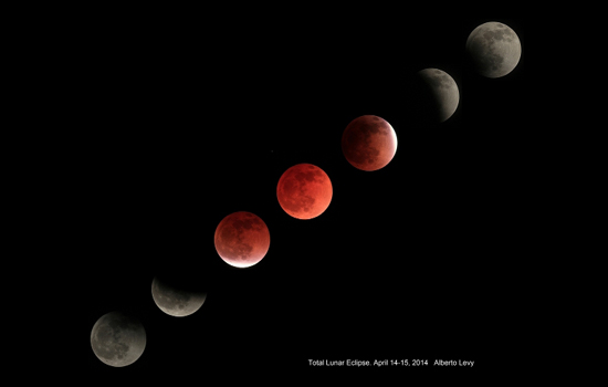 Picture of moons in different phases