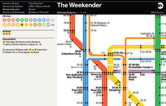 Picture of transit map