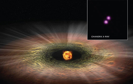 planets smallest to big