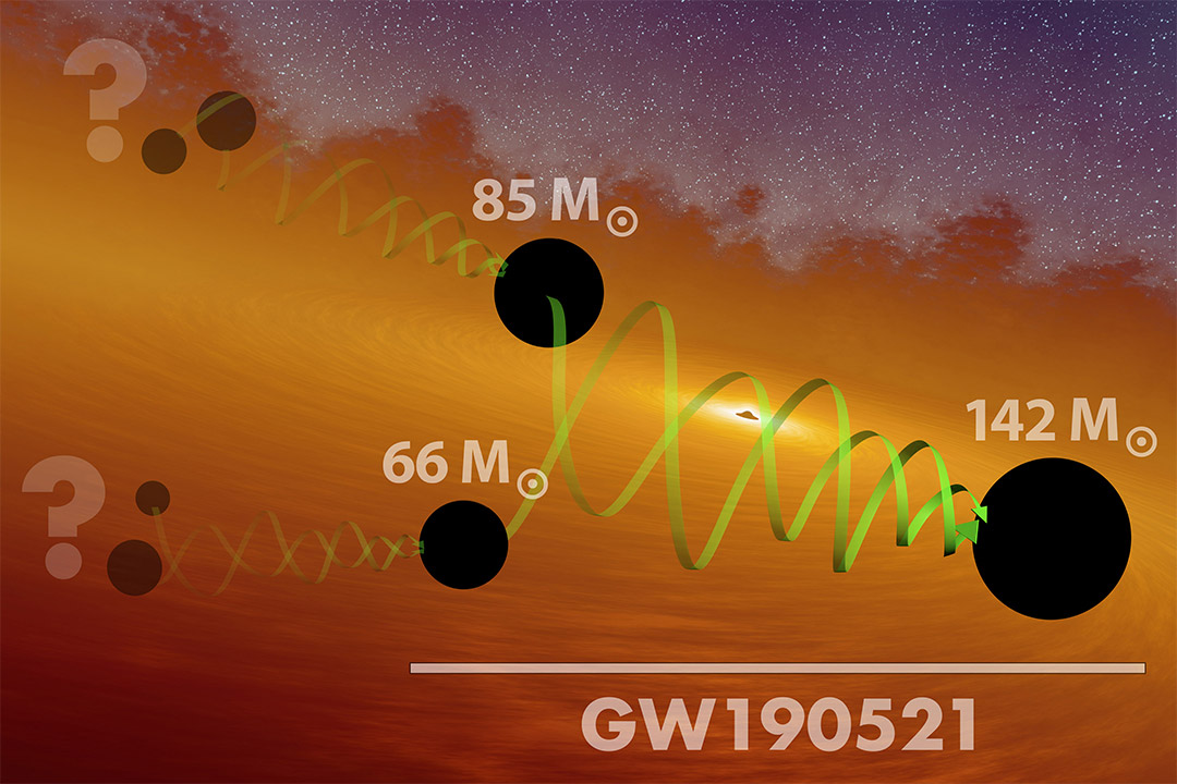 artist's concept illustrating a hierarchical scheme for merging black holes.