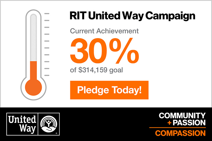 graphic showing 30% of the $314,159 goal for the RIT United Way Campaign.