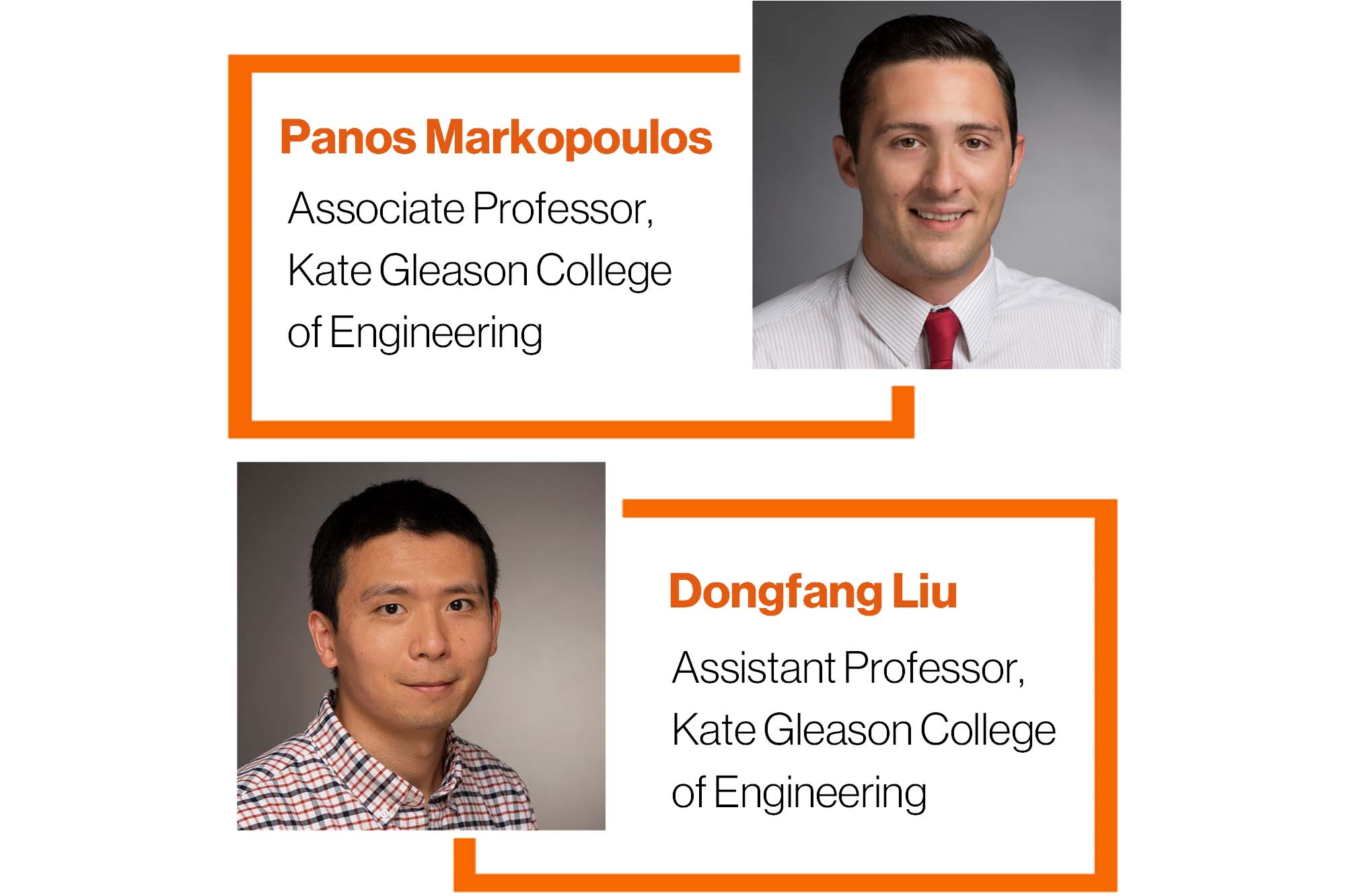Photos of RIT faculty members, Panos Markopoulos and Dongfang Liu with graphics listing their titles.