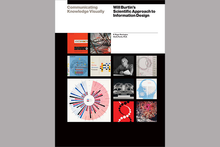 book cover of Communicating Knowledge Visually: Will Burtin’s Scientific Approach to Information Design.