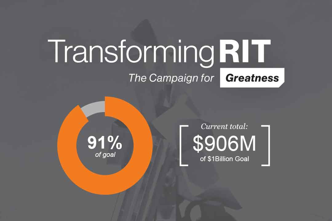 graphic reads: Transforming RIT, the campaign for greatness, current total of $906 million of $1 billion goal.