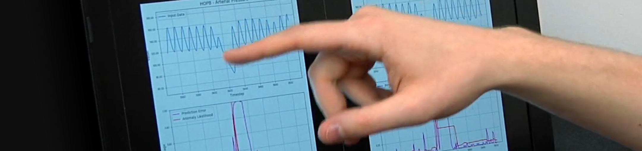 Finger pointing at a screen with multiple charts.