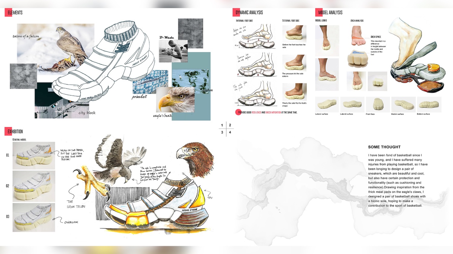 An informational graphic explaining an innovative sneaker design.
