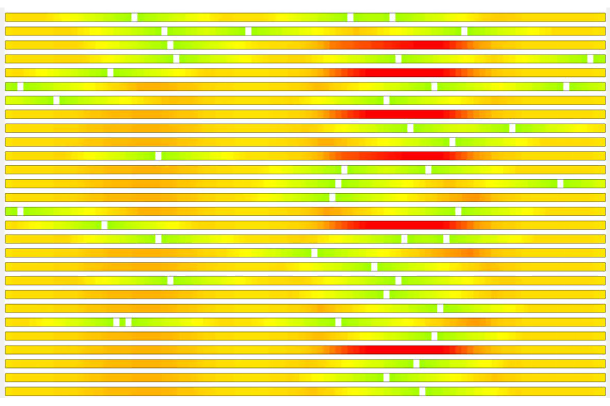Figure 1: Failure of a fiber reinforced composite under the Global Load Sharing Model.
