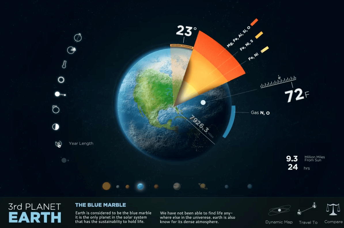 screenshot of video about the Earth, with a colored cross-section showing the elements that make up the different layers.